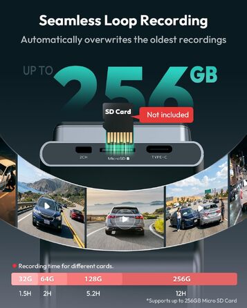 Автомобільний відеореєстратор BOTSLAB G300H Plus 4K UHD + HD 1080P (передній та задній), сенсор STARVIS 2, без карти пам'яті
