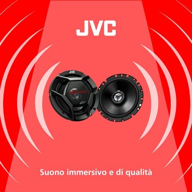 Автомобільні коаксіальні динаміки JVC CS-DR1720 17 см, 2 шт, чорні