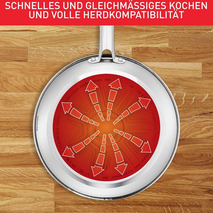 Набір сковорідок Tefal Duetto, 3 предмети (20, 24 та 28 см), для індукційних та всіх типів плит