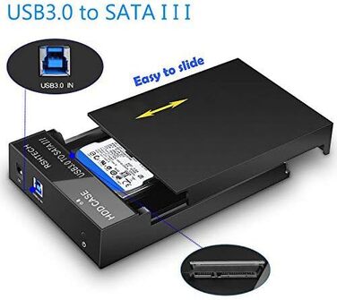 Зовнішній корпус для HDD/SSD RSHTECH USB 3.0 SATA 3.5''/2.5'' до 24 ТБ, RSH-319