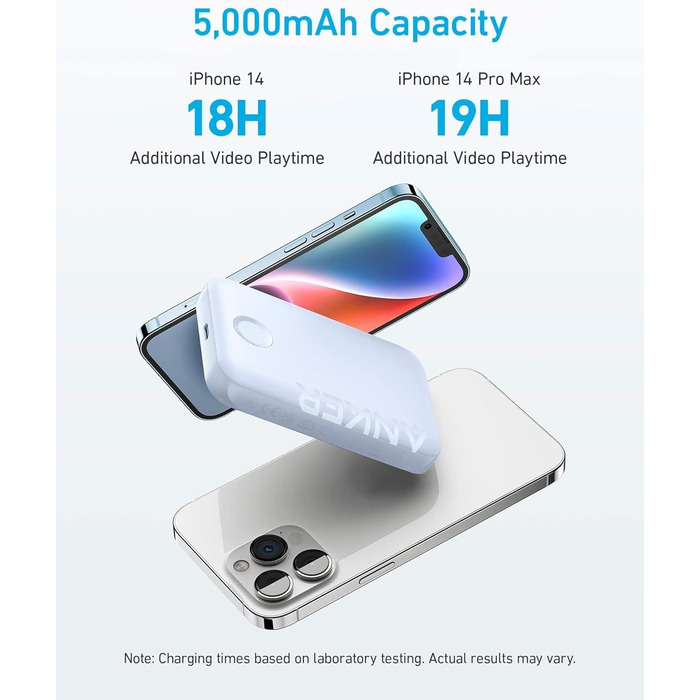 Anker PowerCore Magnetic 5K: Бездротова батарея 5000mAh для iPhone 17/16/15/14/13/12 (фіолетовий)