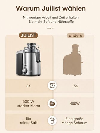 Соковижималка Juilist 800W з чашею з нержавіючої сталі 304, 2 швидкості