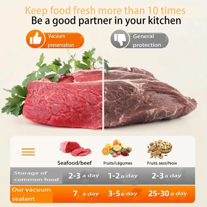 Вакуумний пакувальник 4-в-1: вакуумний пакувальник, запаювач фольги, вакууматор для продуктів, Sous Vide