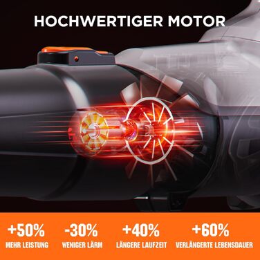 Litheli Leaf Blower Battery-Powered Leaf Blower with Turbocharger, 137km/h Air Speed, 604m³/h Air Volume, with 10000mAh Battery, Suitable for Garden Maintenance, Lawn Care, and Snow Removal.