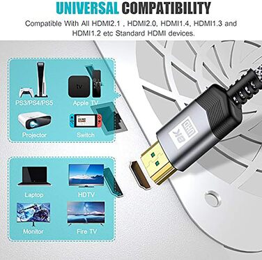 Кабель HDMI 2.1 AviBrex 8K Ultra HD 48Gbps: підтримка 8K@60Hz, 4K@240Hz, HDCP2.3, eARC, HDR10+, VRR, сумісний з PS5/4/3, для ігор, ТВ, Blu-ray, проектора (7.5м, сірий)