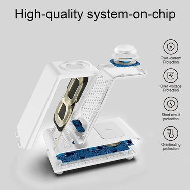 Бездротовий зарядний пристрій 3-в-1 SPGUARD для Samsung Galaxy Watch 8/Classic/Ultra/7/6/5, S25/S25+/S25 Edge/Ultra, Z Flip 7/FE, Z Fold 7, Buds 3 Pro/2