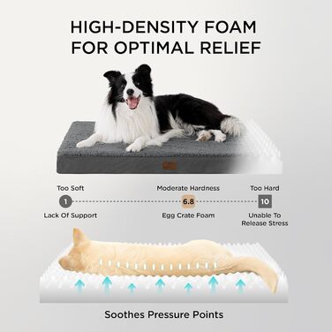 Ортопедичне ліжко для собак BEDSURE - великі породи, 112x81x8 см, м'яке, миється, сірого кольору