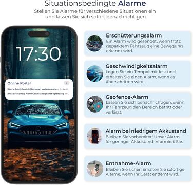 GPS-трекер SALIND 11 2G для авто, мотоциклів, транспорту з магнітом, реальне відстеження, автономна робота до 90 днів, тривоги, геозона