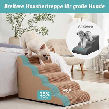 Широка сходинка для собак, невелика сходинка для домашніх тварин з нековзною поверхнею (Чорний та Білий, ) Чорний та Білий (Світло-коричневий, 5.0, 83x50x57см)