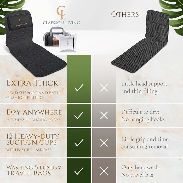 Подушка для ванни для всього тіла 125x43см, килимок для ванни з підголовником, підтримка шиї, спини та ніг. З мішком для прання та сумкою для подорожей, гачками для швидкого сушіння. Чорний колір.