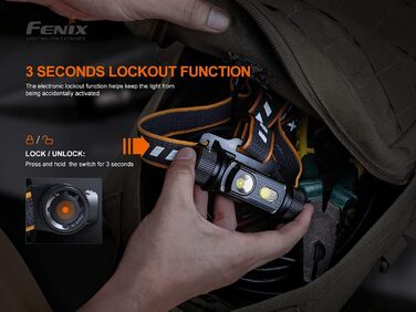 FENIX Hm70r Rechargeable 21700 Powered Headlamp with Neutral White and Red LEDs