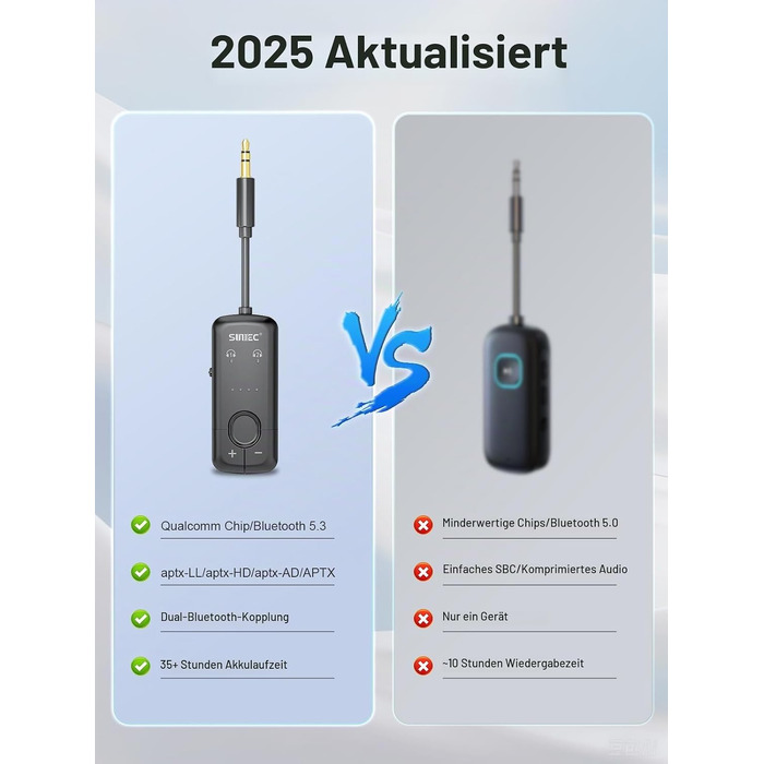 Bluetooth-адаптер AirFly для навушників у літаку, трансмітер аудіосигналу (чорний)