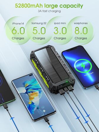 Портативний зарядний акумулятор Power Bank 52800mAh з сонячною панеллю, 30W, 7 виходів, з ліхтариком та LED-дисплеєм, чорний/зелений