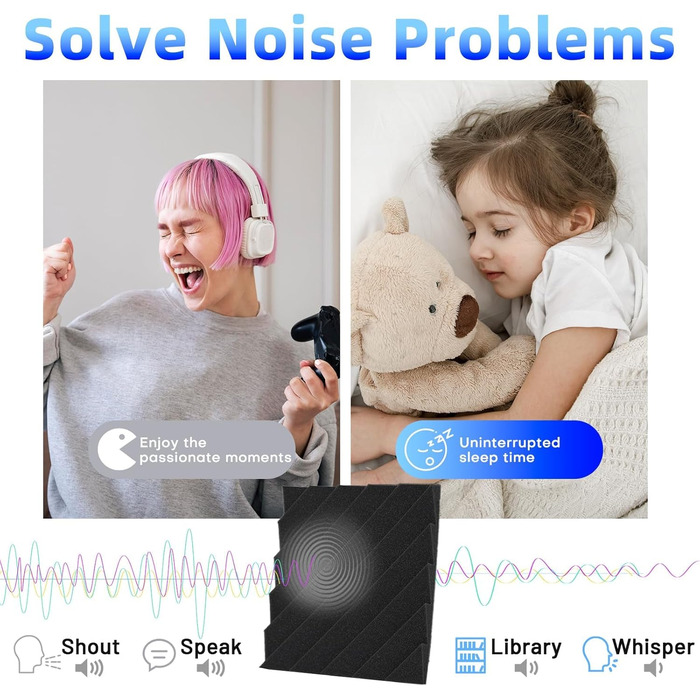 Акустичні пірамідні панелі Focusound для шумоізоляції стін, звукопоглинаючий спінений поролон високої щільності, 30.5 x 30.5 x 2.5 см, сірі, 48 шт.