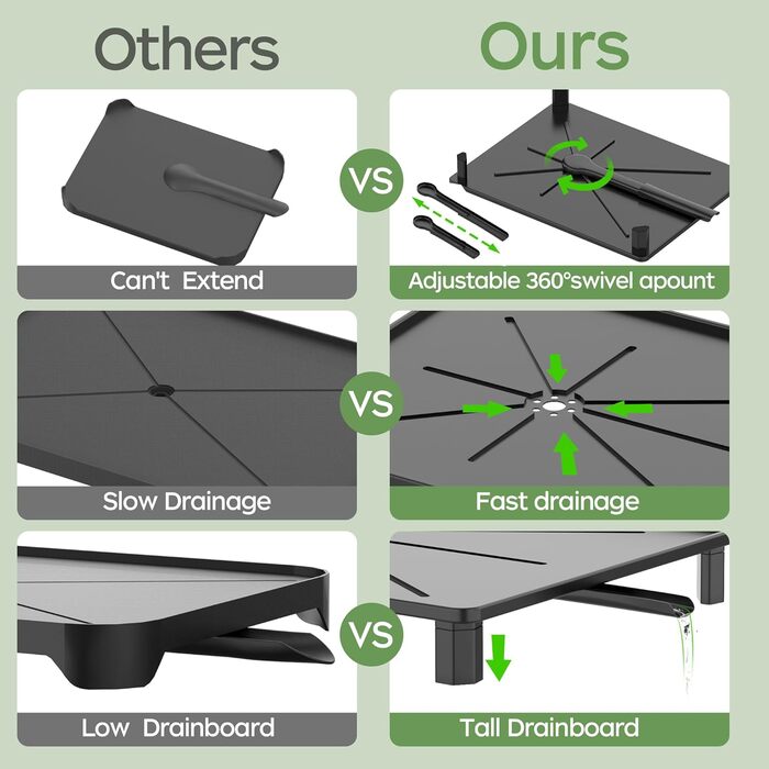 Підставка для посуду ROTTOGOON з нержавіючої сталі, 2-рівнева, чорна. Організатор для кухонних аксесуарів