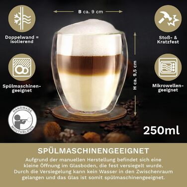 Created double-walled glasses 250ml 