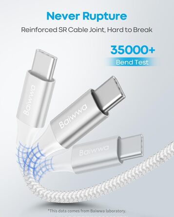 Кабель USB-A на USB-C, білий, 2 шт., 1 м, швидка зарядка 3.1A для iPhone 15/16/17 Pro Max, Samsung Galaxy S24/S23/S22/S21, A55/A54/A35/A25/A16