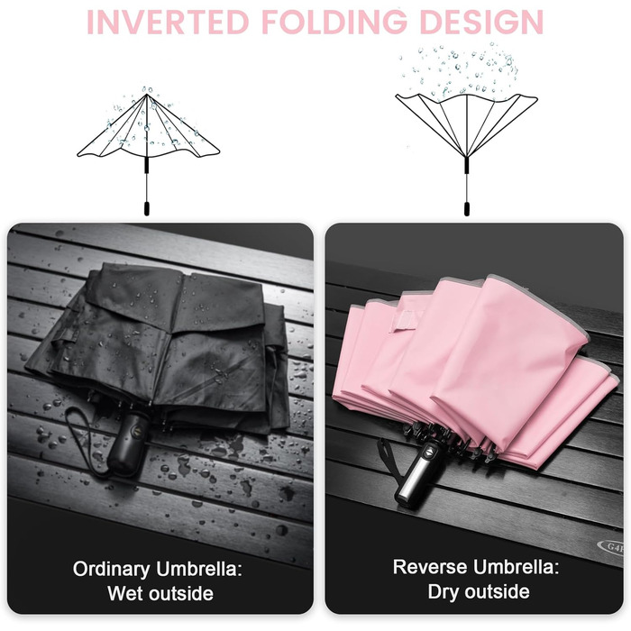 G4Free Парасолька велика, 137 см, для гольфу, подвійний купол, 10 спиць, складана, вітростійка, автоматична, рожева