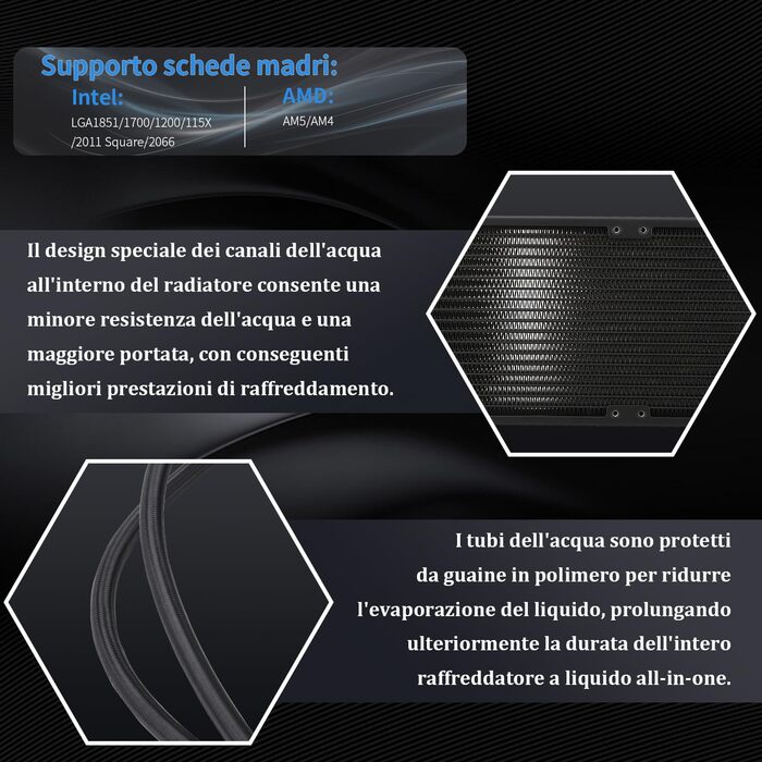 TR Hyper Vision 360 UB ARGB Black: Рідинна система охолодження CPU з LCD-дисплеєм 3.95