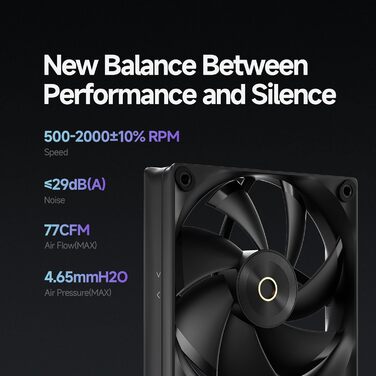 Ocypus Iota A62 BK: Кулер для CPU з цифровим дисплеєм, 6 теплових трубок, 2 вентилятори 120mm, підтримка AMD AM4/AM5, Intel LGA 115X/1200/1700/1851