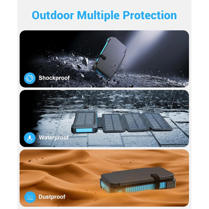 Портативний зарядний пристрій Solar Powerbank 26800 mAh з сонячною панеллю, USB-C, 18W, IPX7, водонепроникний, для iPhone, Samsung та інших, з ліхтариком (SOS, стробоскоп), блакитний