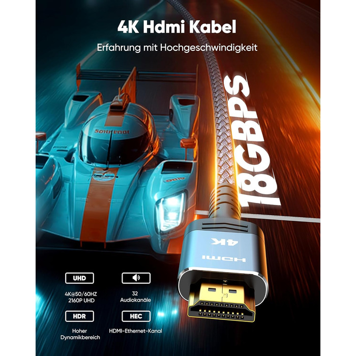HDMI кабель SNOWKIDS 4K 2 метри: Nylon, Ethernet, Audio, Золочені коннектори, сумісний з HDTV, Laptop, Blu-ray, Soundbar, Monitor, PS-5, X-box