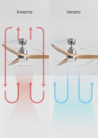 Вентилятор стельовий WINDSTYLANCE S з підсвічуванням та пультом, 112 см, 40 Вт, 6 швидкостей, ABS, під дерево