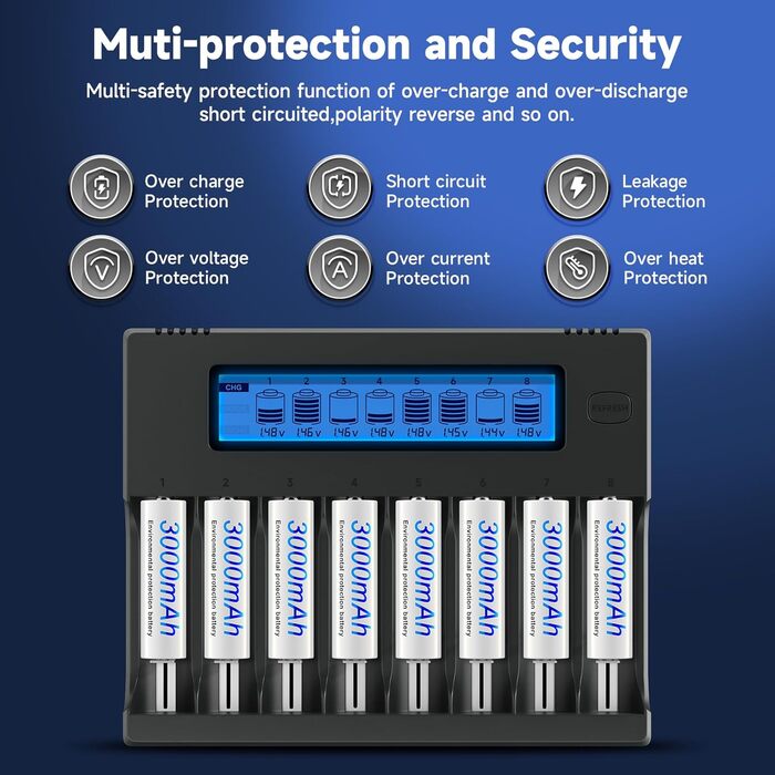 Інтелектуальна зарядка для акумуляторів 18650 з LCD-дисплеєм - 8 слотів, універсальна, з функцією розряду, для 18650, 26650, 16340, 21700, 14500, 17500, CR123A, AA/AAA