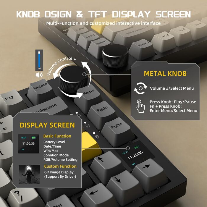 Механічна клавіатура YINDIAO AK820 PRO з TFT дисплеєм та кнопкою, 2.4G Wireless/BT5.1/USB-C, 75% ANSI, Hot-Swap, лінійний перемикач, RGB-підсвітка, для PC/MAC (Сірий)