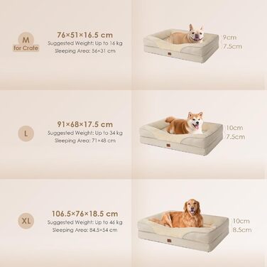 Orthopedic Dog Bed for Large Dogs, Memory Foam, Washable and Waterproof Dog Basket with 4 Sides, Dog Sofa Dog Couch, Non-Slip, 106.5x76x18.5 cm (91 x 68 x 17.5 cm (L x W x H), Beige)
