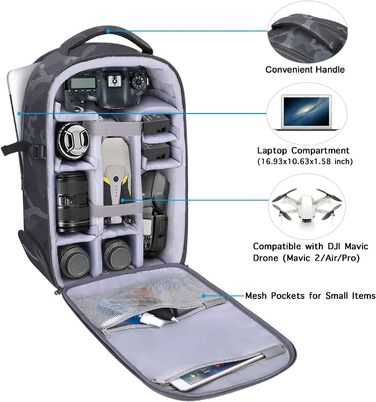 Рюкзак для фотокамери MOSISO: DSLR, SLR, беззеркальні камери, дрон, Canon, Nikon, Sony, сірий