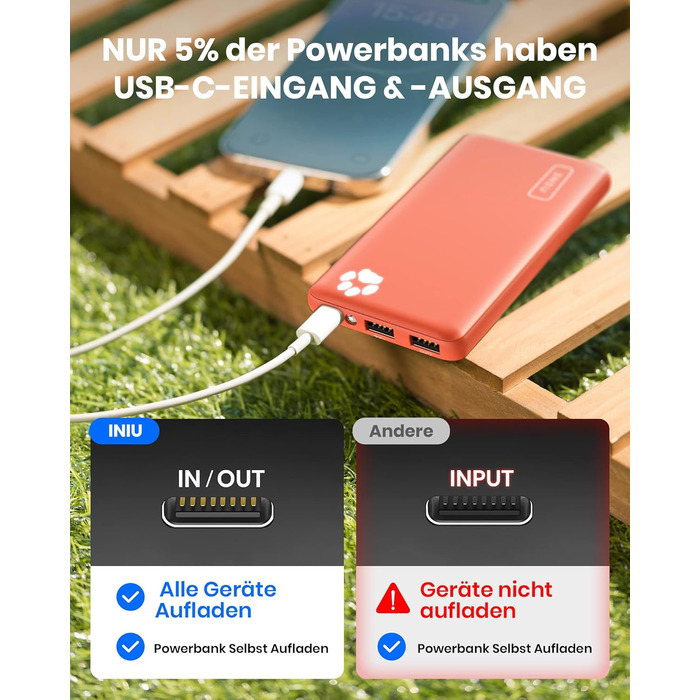 Power Bank INIU 10000mAh, ультратонкий, USB C, 3A, ліхтарик, сумісний з iPhone, Samsung, Huawei (Оранжевий)