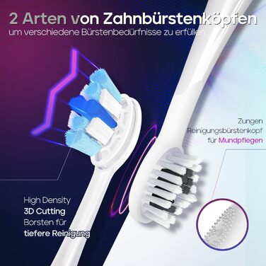 Електрична зубна щітка Seago з датчиком тиску, 40000 VPM, 8 насадок, 5 режимів, звукова, з підставкою, чохол для подорожей, для дорослих, SG-2752 (Блакитна)