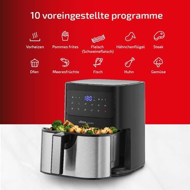 Фритюрниця Ufesa Twist з гарячим повітрям, 2л, 6 програм, 1200W, таймер, 80-200°C, без BPA, антипригарне покриття, Cool-Touch, біла, ексклюзив Amazon