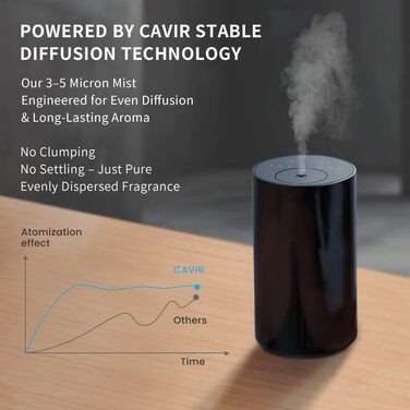 Дифузор для ефірних олій Cavir без води, портативний міні-ароматизатор повітря, USB-зарядка, 1/2/3 години таймер, 3 рівні туману, для дому, офісу, автомобіля, чорний