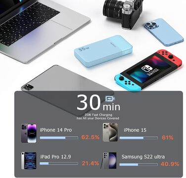 Портативний повербанк JUOVI 10000mAh, 35W з 2 USB-C та 1 USB-A, PD 3.0 QC 4.0. Швидка зарядка для iPhone, MacBook, iPad (Зелений)