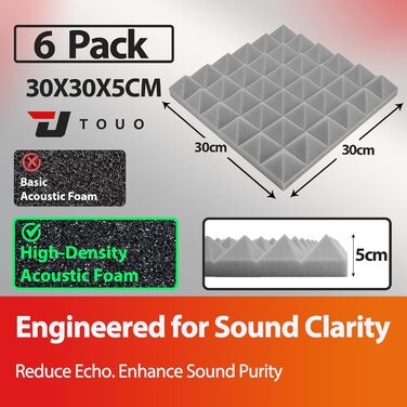 Акустичні пірамідні панелі для звукоізоляції стін та стелі, вогнетривкий шумопоглинаючий поролон 30x30x5 см, сірий, 6 шт