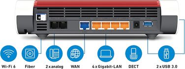 Роутер FRITZ!Box 5590 Fiber: Wi-Fi 6, 2.5 Gigabit LAN, Mesh, DECT, для підключення до оптоволоконного інтернету