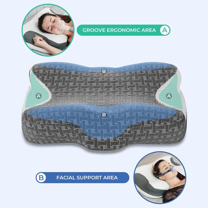 Подушка Elviros з піни Memory Foam для CPAP-терапії для тих, хто спить на боку, анатомічна, регульована висота, сумісна з масками, темно-сіра