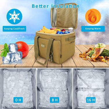 UPEELIFE Cooler Bag 24L, Large Foldable Lunch Bag Insulated Bag, Waterproof Picnic Bag Cooler Bag with Shoulder Strap for Picnic BBQs Shopping Beach Camping (Khaki)