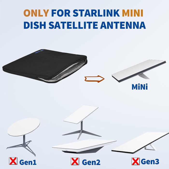 BINGFU Carry Bag for Starlink Mini Dish, Storage Bag for Starlink Mini Satellite Dish, ideal for RVs, outdoor camping, travel, easy to carry, durable protection, Dark Green