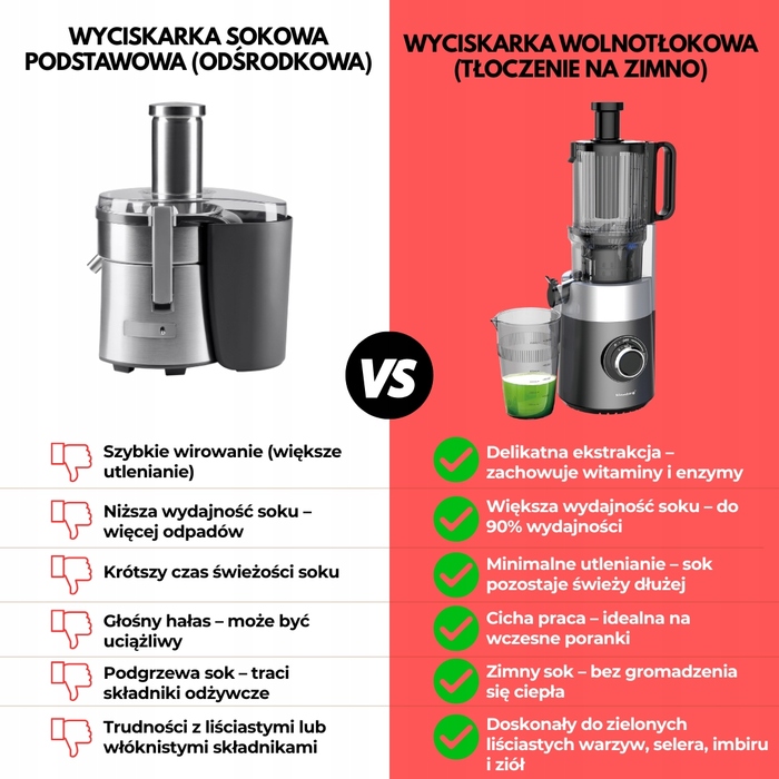 Горизонтальна шнекова соковижималка Klausberg KB 7881, 180 Вт