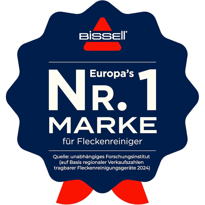 BISSELL SpotClean ProHeat: Професійний мийкий пилосос для килимів та оббивки з HeatWave технологією