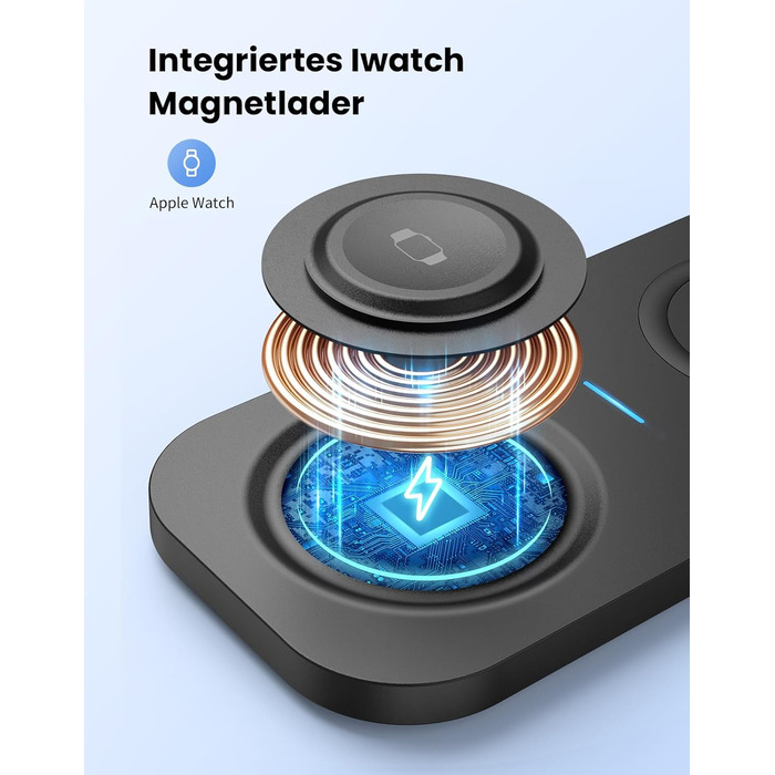 Бездротовий зарядний пристрій JoyGeek 2-в-1 для iPhone, Apple Watch та AirPods (Чорний)