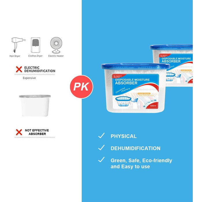 CANAGER Moisture Absorbing Box, Odor Eliminator and Dehumidifier, for Closet, Bedroom, Kitchen, Bathroom, 6 Pack, Fragrance-Free