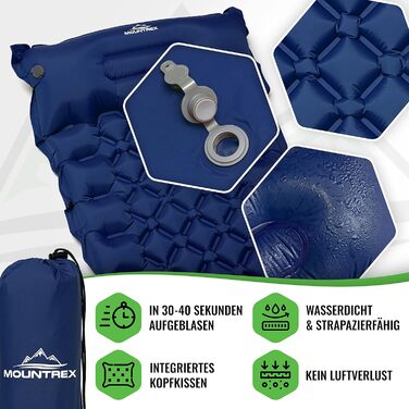 MOUNTREX Isomatte: Надувна килимок для кемпінгу та відпочинку на природі - Ultraleicht, 700g, з насосом, компактний, можна з'єднувати, зелений/блакитний