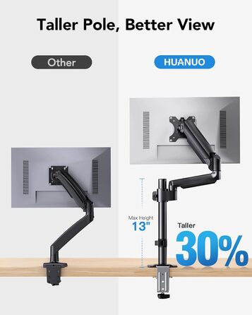 Кріплення для монітора HUANUO на 2 монітори, 13-32 дюйми, регульована висота, довгий важіль, VESA 75/100 мм, вантажопідйомність 2-9 кг, для геймінгу