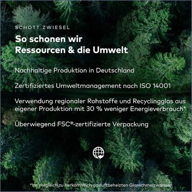 Набір келихів для білого вина Schott Zwiesel Modo (4 шт.), Made in Germany, Tritan-кристалл, для миття в посудомийній машині