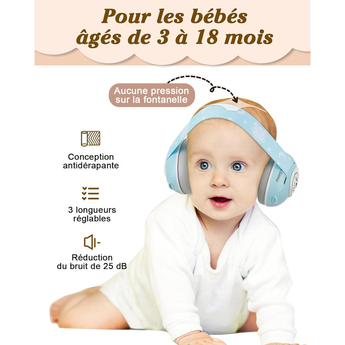 Навушники для захисту від шуму Lilian&Gema для немовлят (25dB), блакитні