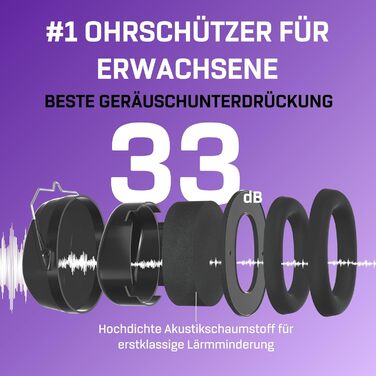 Наушники-затички Vanderfields Premium для захисту від шуму - широколикова звукоізоляція 36,1 dB при 2 K Hz - для дорослих та підлітків - подвійний рожевий (чорний, 2 шт.)
